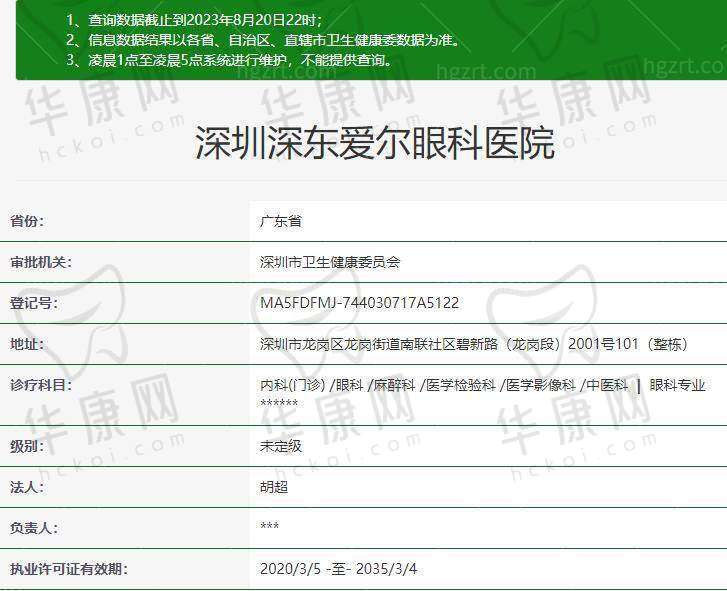 七、深圳深东爱尔眼科医院真实的患者评价如下：