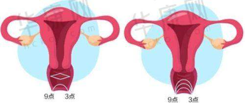 荆门中翰美容医院怎么样？医院的详细介绍