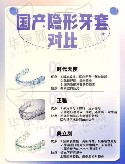 西安弗莱堡口腔樊国瑶时代天使隐形矫正之服务感受